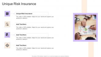 Unique Risk Insurance In Powerpoint And Google Slides Cpb