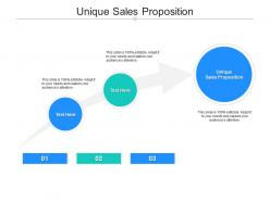 Unique sales proposition ppt powerpoint presentation pictures inspiration cpb