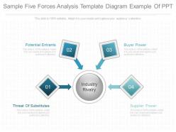 Unique sample five forces analysis template diagram example of ppt