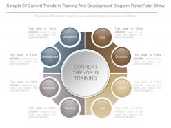 Unique sample of current trends in training and development diagram powerpoint show