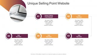Unique Selling Point Website In Powerpoint And Google Slides Cpb