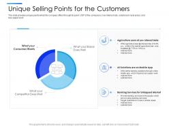 Unique selling points for the customers equity secondaries pitch deck ppt template