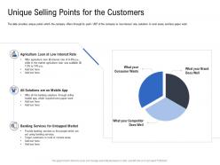 Unique selling points for the customers pitch deck to raise funding from spot market ppt pictures