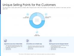 Unique selling points for the customers raise funds after market investment ppt layouts model