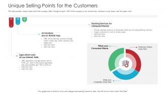 Unique Selling Points For The Customers Raise Funds Spot Market Ppt Brochure