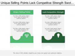 Unique Selling Points Lack Competitive Strength Swot Analysis