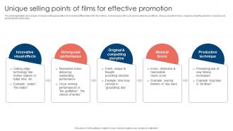 Unique Selling Points Of Films Movie Marketing Methods To Improve Trailer Views Strategy SS V