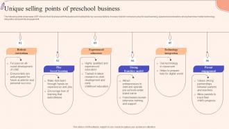 Unique Selling Points Of Strategic Guide To Promote Early Childhood Strategy SS V