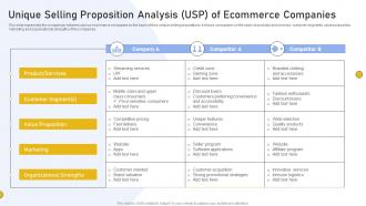 Unique Selling Proposition Analysis USP Of Ecommerce Companies