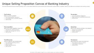 Unique Selling Proposition Canvas Of Banking Industry