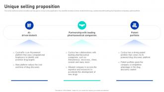 Unique Selling Proposition Cyclica Investor Funding Elevator Pitch Deck