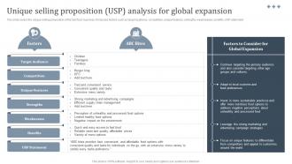 Unique Selling Proposition International Strategy To Expand Global Strategy SS V