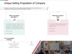 Unique selling proposition of company pitch deck for private capital funding