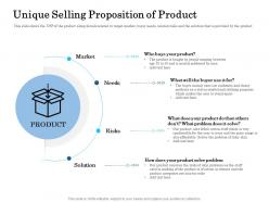 Unique selling proposition of product ppt gallery slides