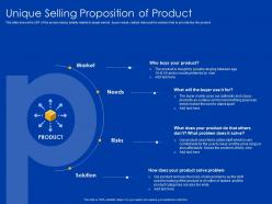 Unique Selling Proposition Of Product Symbol Start Powerpoint Presentation Format