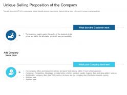 Unique selling proposition of the company raise debt capital commercial finance companies ppt grid