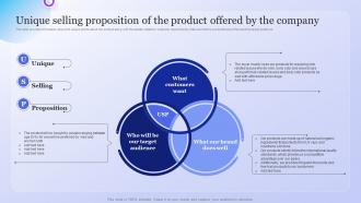 Unique Selling Proposition Of The Product Company Overview With Detailed Business Model