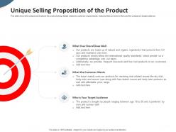 Unique selling proposition of the product pitch deck to raise seed money from angel investors ppt slides
