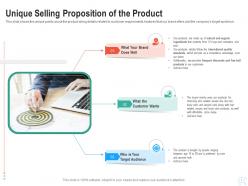 Unique selling proposition of the product raise start up funding angel investors ppt ideas