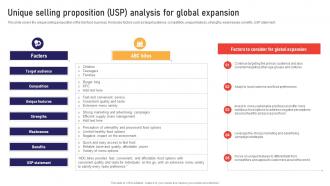 Unique Selling Proposition USP Analysis Global Business Strategies Strategy SS V
