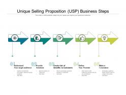 Unique selling proposition usp business steps