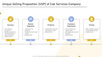 Unique Selling Proposition USP Of Cab Services Company