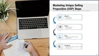 Unique Selling Proposition USP Products Price Business Concept Analyse Strength Service