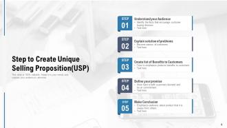 Unique Selling Proposition USP Products Price Business Concept Analyse Strength Service