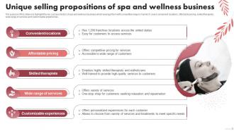 Unique Selling Propositions Of Spa And Spa Marketing Plan To Increase Bookings And Maximize