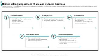 Unique Selling Propositions Of Spa And Wellness Spa Advertising Plan To Promote And Sell Business Strategy SS V