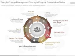 Unique semple change management concepts diagram presentation slides