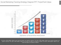 Unique social marketing tracking strategy diagram ppt powerpoint ideas