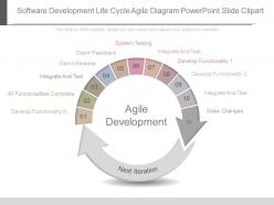 Unique software development life cycle agile diagram powerpoint slide clipart