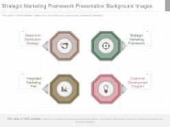 Unique strategic marketing framework presentation background images