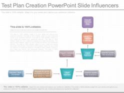 Unique test plan creation powerpoint slide influencers