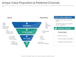 Unique value proposition and preferred introduction multi channel marketing communications