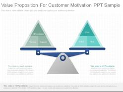 Unique value proposition for customer motivation ppt sample