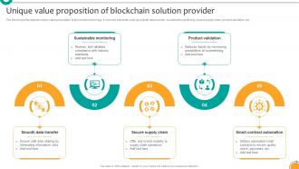 Unique Value Proposition Of Blockchain Venture Capital Funding Pitch For Blockchain BCT SS