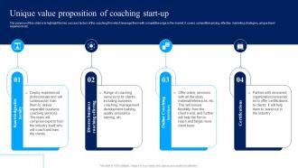 Unique Value Proposition Of Coaching Start Up Business Plan For Coaching Institute BP SS