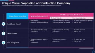 Unique Value Proposition Of Construction Company