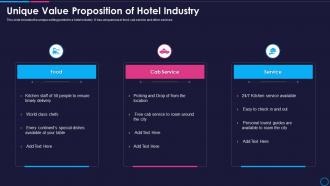 Unique Value Proposition Of Hotel Industry