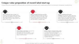 Unique Value Proposition Of Record Label Company Summary Of Record Label Business
