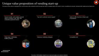 Unique Value Proposition Of Vending Food Vending Machine Business Plan BP SS