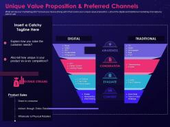 Unique value proposition step by step process creating digital marketing strategy ppt designs
