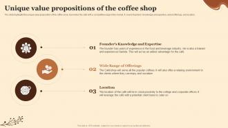 Unique Value Propositions Of The Coffee Shop Planning A Coffee Shop Business BP SS