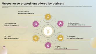 Unique Value Propositions Offered By Soap Business Plan BP SS