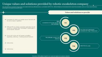 Unique Values And Solutions Provided By Robotic Exoskeleton Company Exoskeleton IT Ppt Clipart