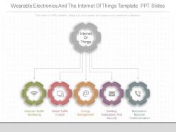 Unique wearable electronics and the internet of things template ppt slides