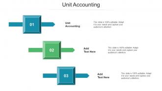 Unit Accounting Ppt Powerpoint Presentation Infographics Graphics Tutorials Cpb