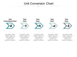Unit conversion chart ppt powerpoint presentation slides background images cpb